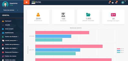 application de gestion de stock développé par FitiaTech